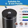 leep sheep Electric Pencil Sharpener, Fully Automatic Pencil Sharpener with
