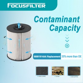 FOCUSFILTER 68001914AB OEM Grade Fuel Filter, Compatible with Dodge Ram 2500 3500, fits 5.9L Cummins Turbo Diesel, Replaces 68001914AA, 5015581AA, 5015581AB, 33585XE, FS19856, CS10145