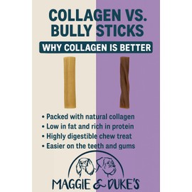 CountryMax Maggie & Duke's Collagen Craze Stix Beef Collagen Chews Long Lasting Low Odor Dog Chew Treats (12 Inches)
