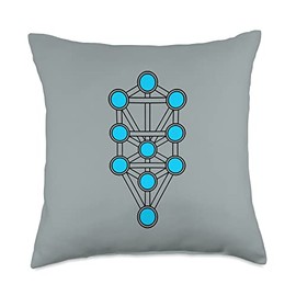 SPIRITUAL SIGNS AND SYMBOLS by yuma Tree of Life Sephiroth Mysticism Magic Esotericism Kabbalah Throw Pillow, 18x18, Multicolor
