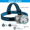 High Brightness LED Headlamp with Display Screen Rechargeable USB-C Waterproof
