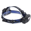 LED Headlamp USB Rechargeable Head Light Flashlight for Outdoor Camping