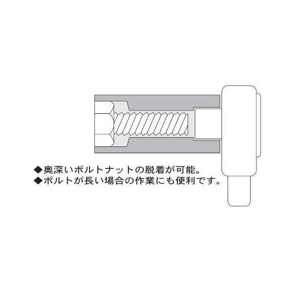 Pro – Auto 1/4 (6.35) Dr. sutanda-dodyi-pusoketto Size
