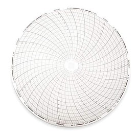 Dickson Chart, 8 In, 0 to 14, 7 Day, PK60 - C453