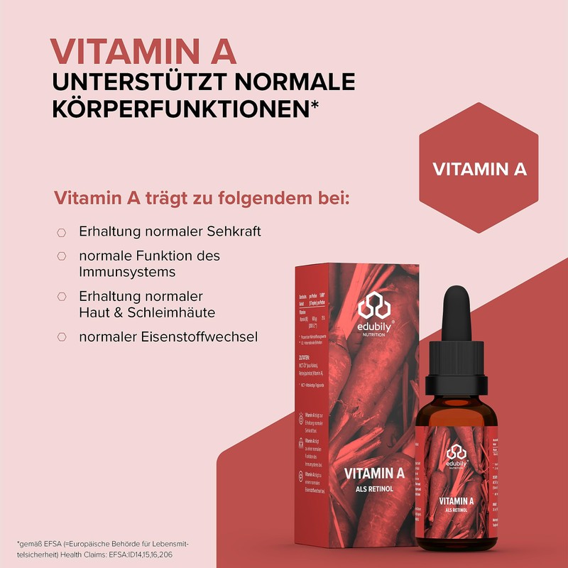 Vitamin A Palmitate Drops as Retinol • 400 IU Retiny LPA