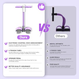 2025 Foot Pedal Resistance Band, Multifunctional Pedal Puller Resistance Rope, Fitness Pedal Puller Rope, 6-Tube Yoga Tension Rope Exercise Bands Exerciser Slimming Fitness Equipment Pink