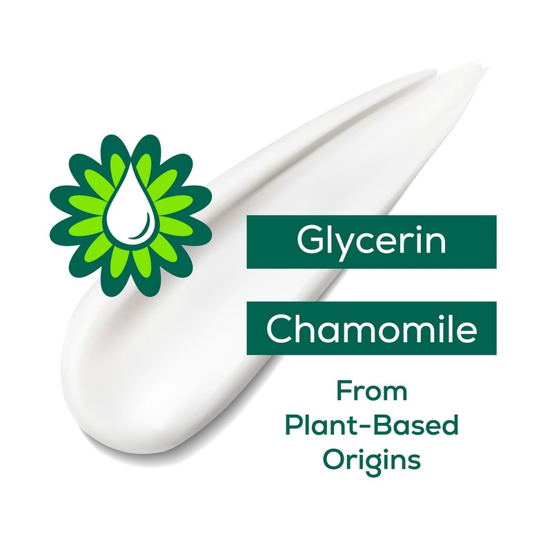 Glysomed Hand Cream, Unscented, 200 mL