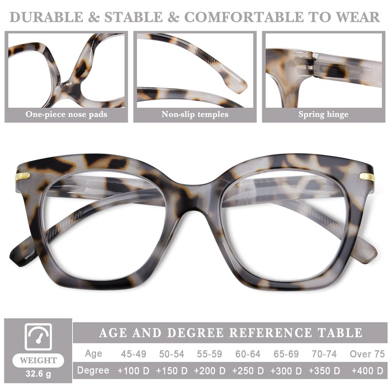 OPTOFENDY Progressive Multifocal Reading Glasses for Women, Oversized Blue Light