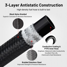 EVIL ENERGY Conductive 8AN PTFE Fuel Line Kit, Antistatic E85 Nylon Braided PTFE Fuel Hose kit 10FT AN8 Fuel Line Hose Black