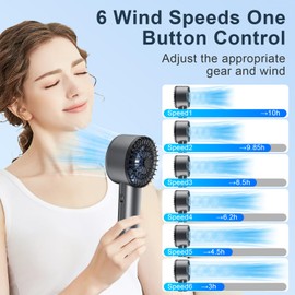 Hurricane Ice Handheld Fan, 100 Gear Hurricane Wind, ANC Silent Motor, USB Rechargeable Desk Fan, Digital Display, Hand Fan For Travel Office Outdoor Men Black