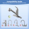 Hibbent Pull Out Sink Sprayer Head Replacement, 2 Function Kitchen