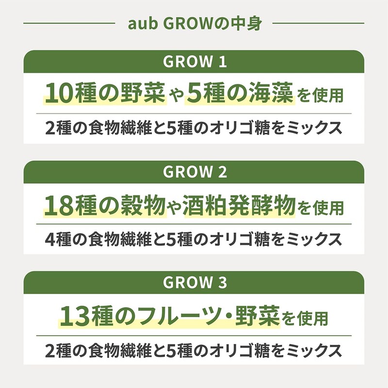aub GROW オーブグロウ 新処方 8種の食物繊維 5種のオリゴ糖 30包（3タイプ×10包 各7g）1ヶ月分 緑茶フレーバー マルチファイバーミックス