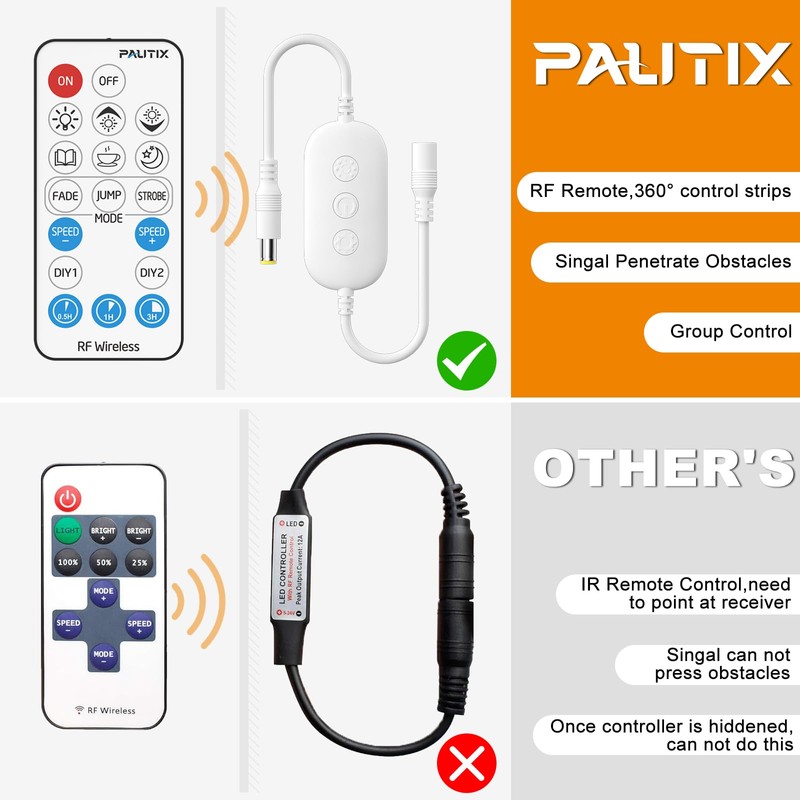 2-Pack RF Remote Dimmer for Single Color LED Strip Lights,PAUTIX
