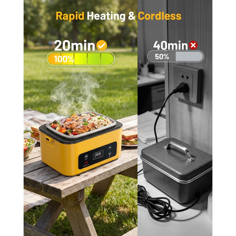 TaskStar Heated Lunch Box, Cordless Battery Powered Electric Lunchbox