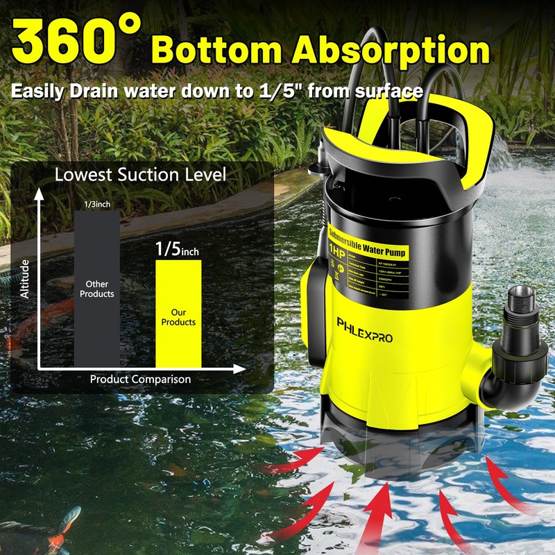 Submersible Water Pump 1HP 5300GPH High Flow Clean/Dirty Water Transfer