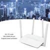 4G LTE Modem Router, Mobile WiFi Hotspot with SIM Card
