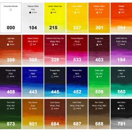 PHOENIX Professional Oil Paint Stick - Set of 24 Colors 37ml Large Soft Water Soluable Oil Pastels, Art Gift Pack Travel Set for Artists, Gift for Painters