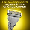 Wilkinson Sword - Hydro 5 Ultimate Razor for Men, Shaving