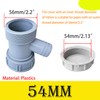 Qrity 2 Pack PVC Pipe End Cap Waste Processor Blanking