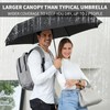 Anntrue Windproof Travel Umbrella, Auto Open Close Lightweight Compact Portable