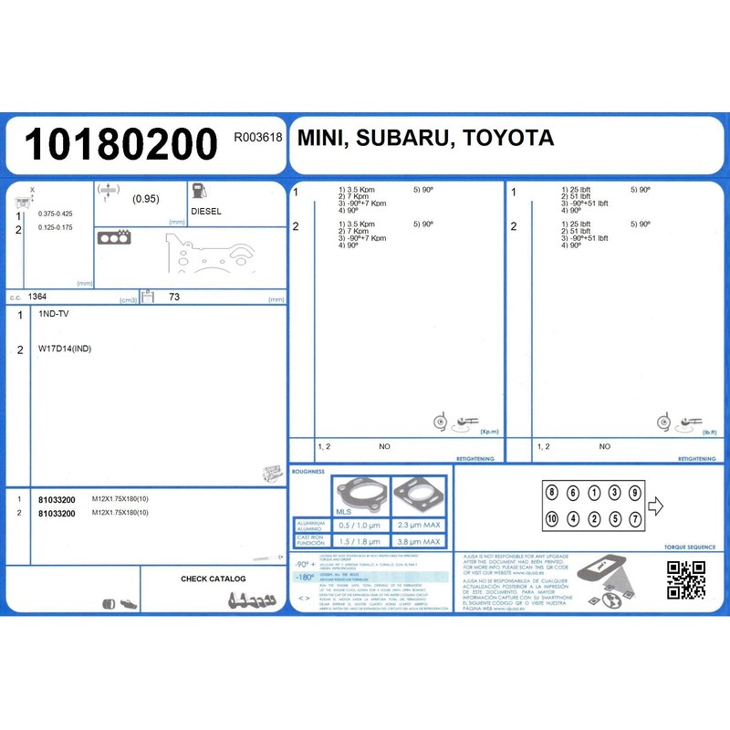 Gasket, cylinder head