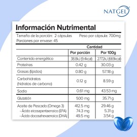 Glutation + Omega 3 Natgel 90 Softgels De 700 Mg Sin sabor