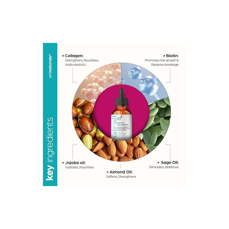 ArtNaturals Kit de Crecimiento del Cabello, Biotina y Aceite de