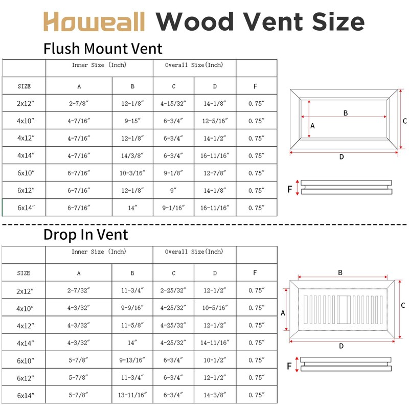 4x10 Inch Oak Floor Register - Flush Mount Vent with