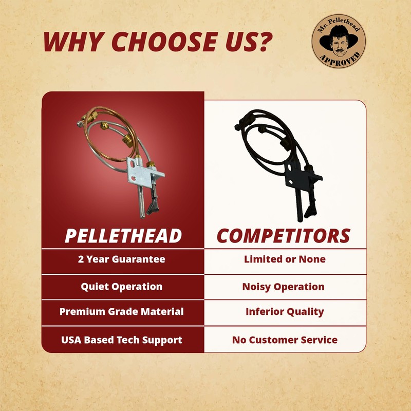 Pellethead Suburban 161156 RV Camper Water Heater Propane Pilot Burner