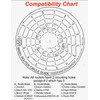 Jasper 400+ XL Universal Base Plate & Precision Circle Cutting