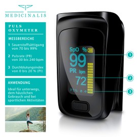 CSL-Computer Medicinalis - Finger Pulse Oximeter, Pulse Oximeter, Measurement of Oxygen Saturation (SPO₂), Heart Rate (Pulse) and Perfusion Index (PI), Painless Use