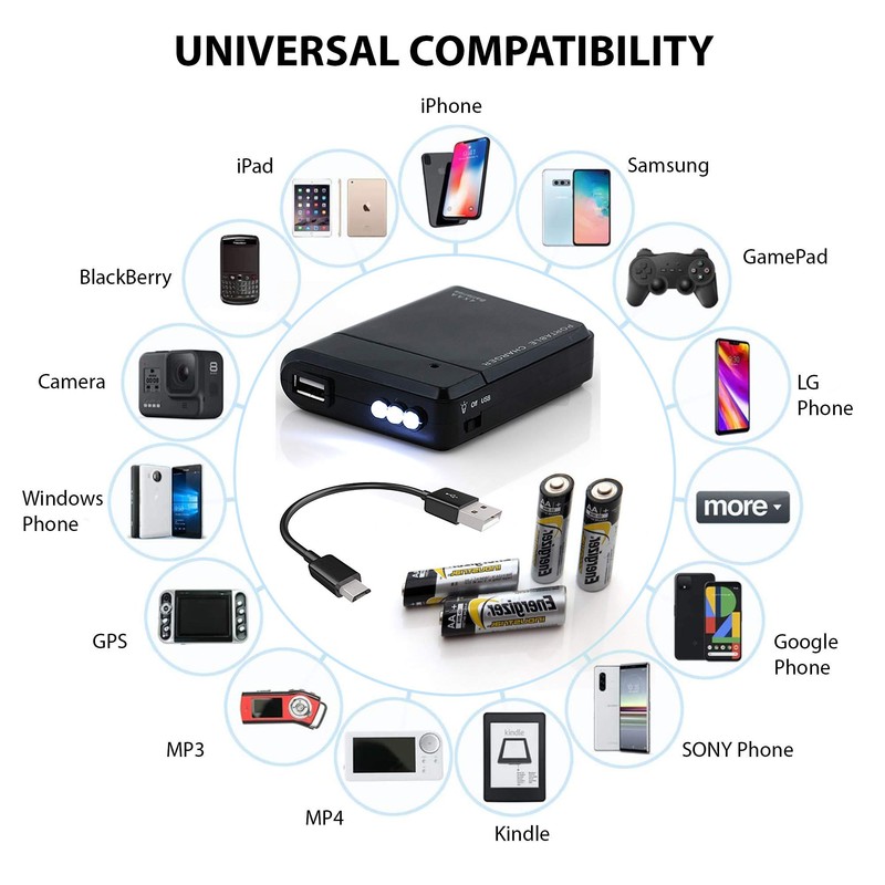 Success4Sport Portable AA Battery Travel Charger for Spice Mobile Mi-509
