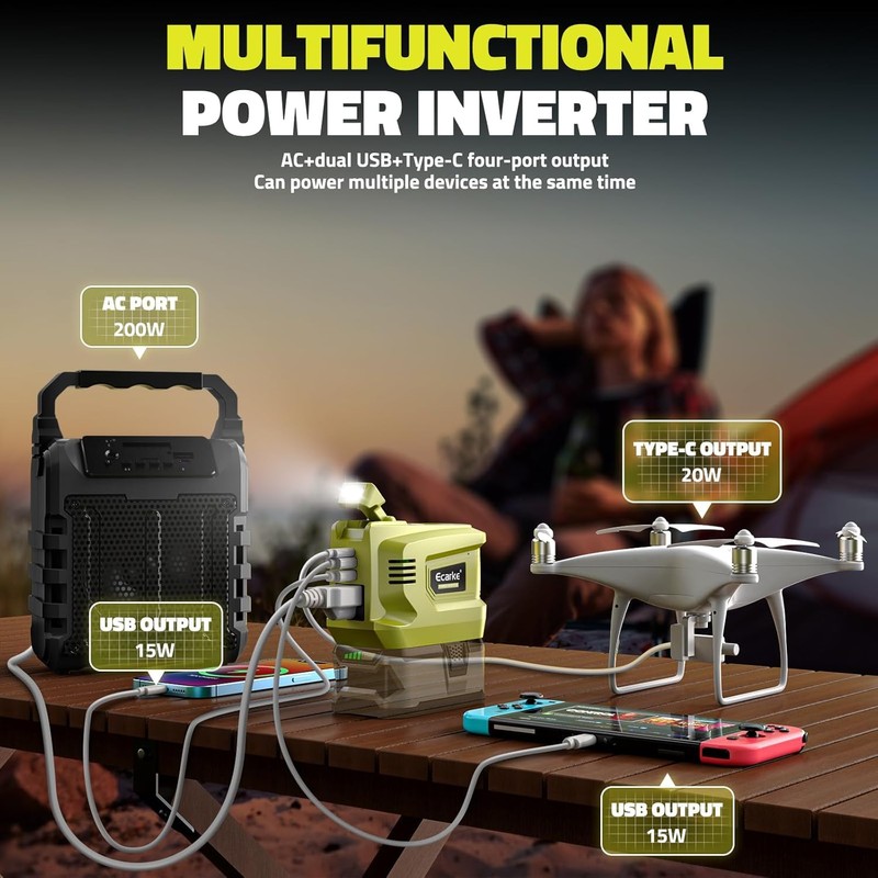 Power Inverter for Ryobi 18V Battery,2PCS Ecarke 200W Portable Power