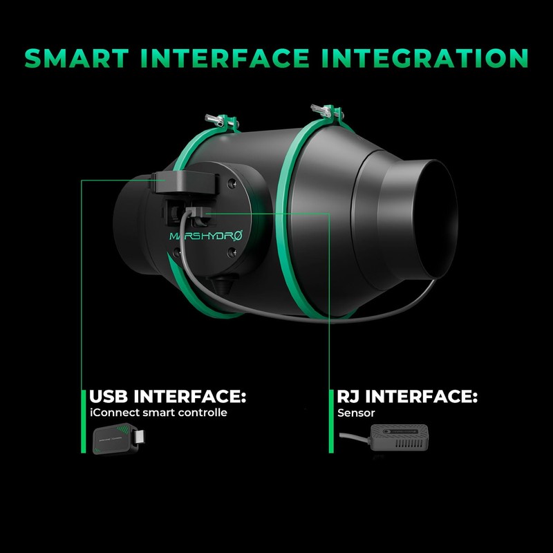 MARS HYDRO 2025 IFresh MarsPro Add-On Pack, for New Version