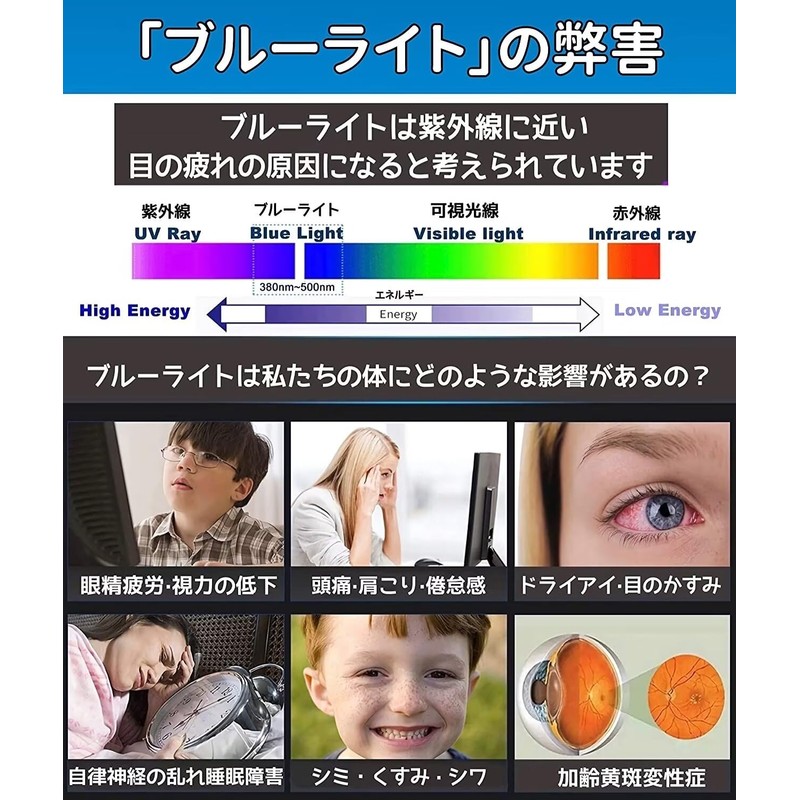 16 Inch 16:9 Compatible Blue Light Cut Film PC Screen