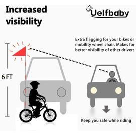 Bike USA Safety Flag 6 Foot Heavy Duty Fiberglass Pole Full Color Orange Bicycle and American Flag