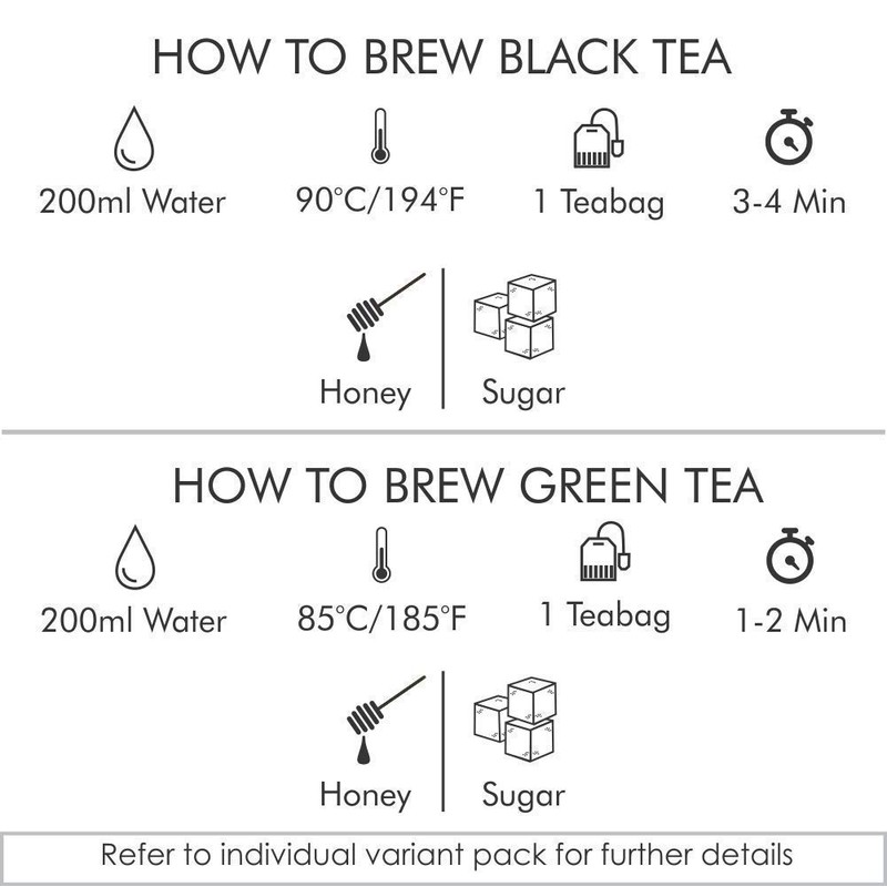 Octavius 2 Assorted Black Tea and Green Tea Flavors |