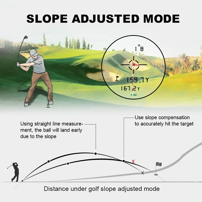 Laser Golf Rangefinder with Slope, Flag Lock Vibration, Rechargeable Range