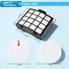 Leadaybetter AZ2002 Vacuum Filter Replacement for Shark Vertex DuoClean PowerFin