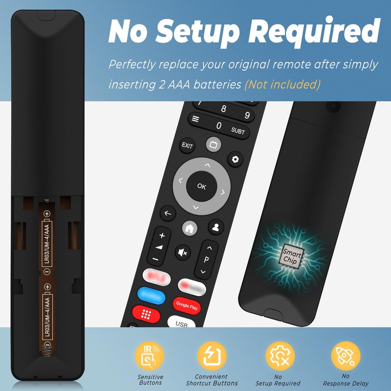 Upgraded Replacement SABA Changhong ChiQ TV Remote, Universal Remote Control