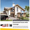 Switched On Products Mydome Wireless Driveway Motion Alarm | DIY