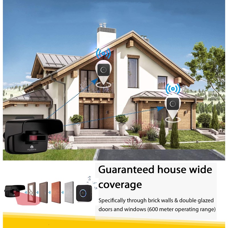 Switched On Products Mydome Wireless Driveway Motion Alarm | DIY