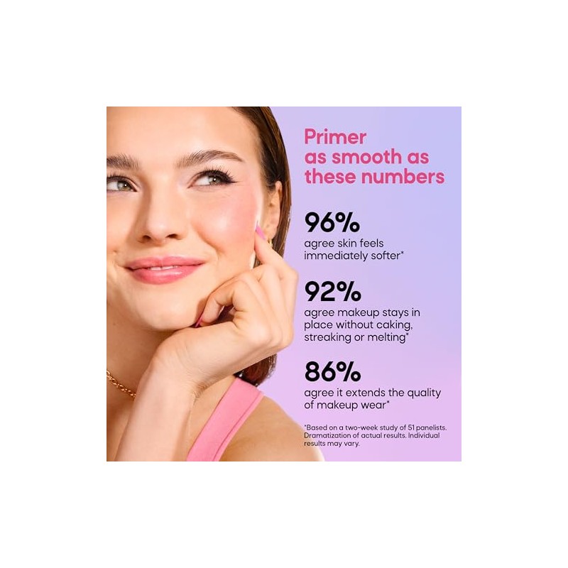 Almay Hydra-Prime Moisturizing Primer