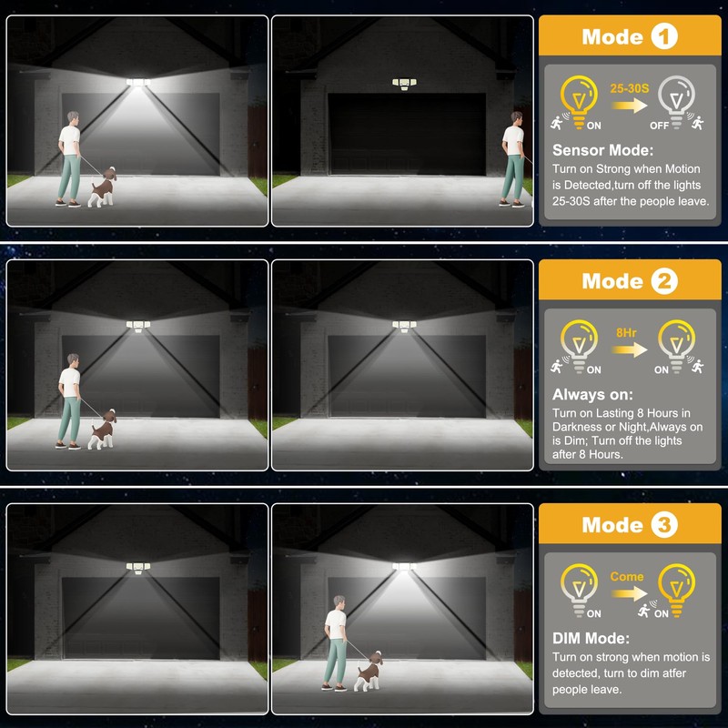 Tuffenough Solar Outdoor Lights with Motion Sensor - 2500LM Bright
