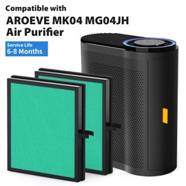 CFKREYA MK04 Air Filter Replacement for MK04 MG04JH Air Purifier, 4-Stage Filtration H13 True HEPA Green Filter for Pet Dander, 3 Pack