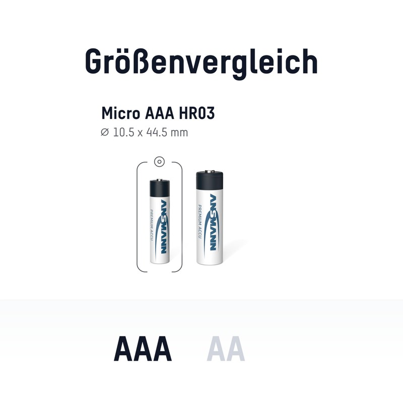 Ansmann AAA Rechargeable Batteries 1100mAh high-Capacity high-Rate Rechargeable NiMH AAA