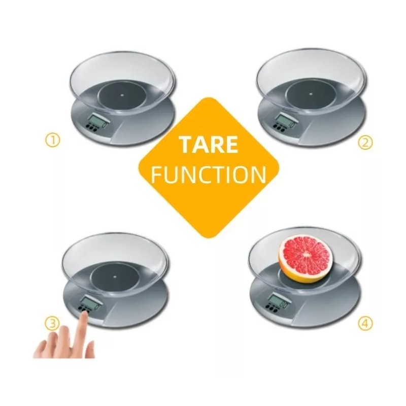 SM Báscula De Cocina Gramera Con Tazón Alta Precisión Y