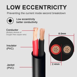 AOHEWEI 2×1.0mm² Round 2 Core Double Wire 2 Conductor Copper Electric Cable 5V 12V 24V 60V Thin Wall Red/Black Car Boat Cable 5/10/20/50 Meters