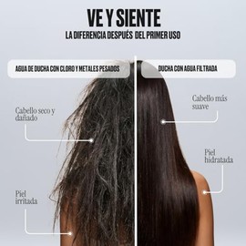AUGA Cabezal de Ducha con Filtro Premium. Elimina Cloro y Metales Pesados. Mejora tu Piel y Cabello. Incluye Kit Completo de Instalación. Mayor