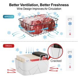 iSPECLE Refrigerator Organizer Bins - 5 Pack Fridge Storage Baskets Bins for 25/26 / 27.4/28 Cu.Ft Refrigerator Freezer Sort and Easily Get Food Stop Food Falling out Allow Air Circulation, Black